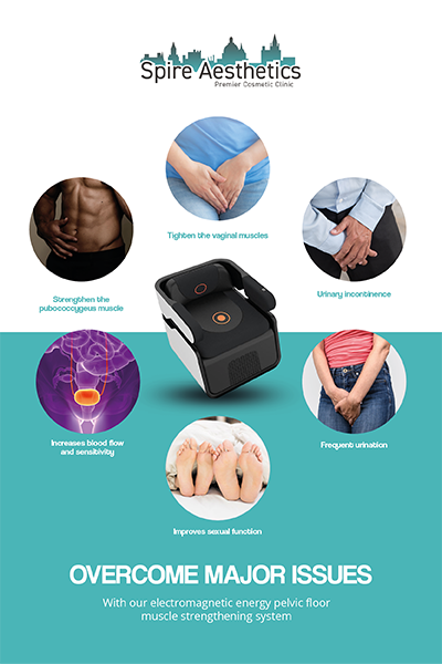 Image of EMS chair to treat Urine leakage Sale from Spire Aesthetics