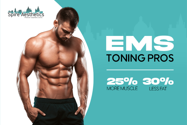 Benefits of EMS Toning Treatment to build leg muscle Sale